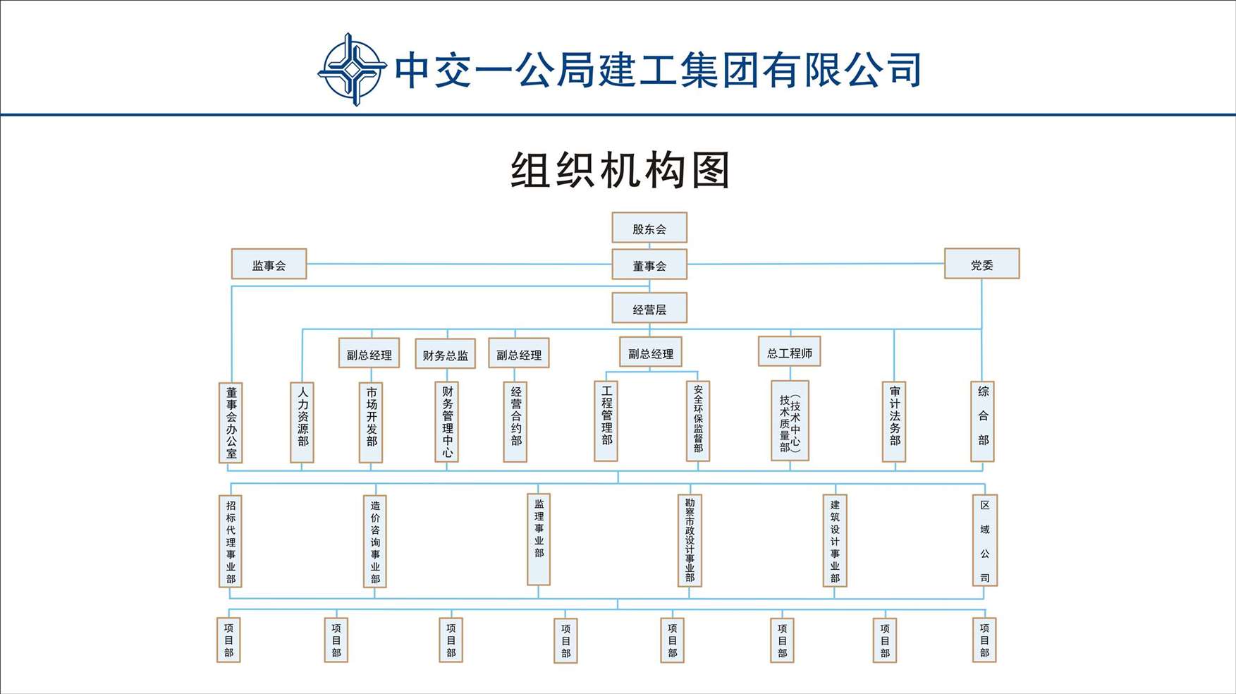 組織架構(gòu)_Jc.jpg